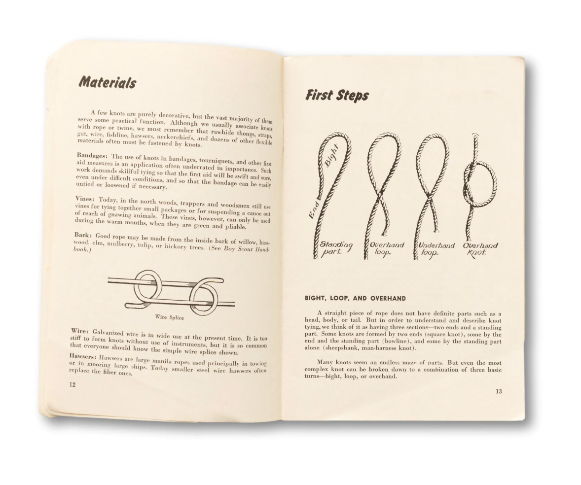 "Knots and How To Tie Them" Book